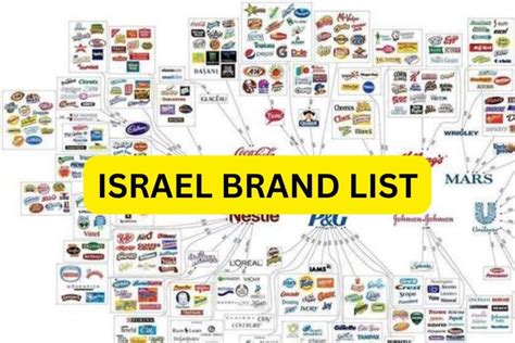 is chanel israel brand|israeli clothing brands.